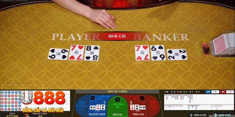 bj 88 kết quả xổ số miền nam hôm nay