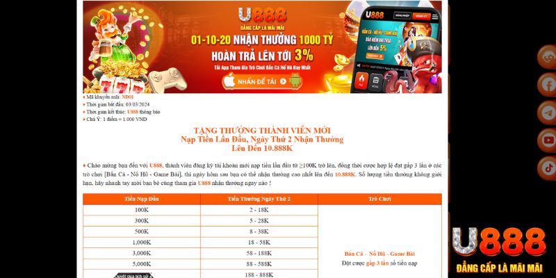 bj 88 xổ số thứ bảy hàng tuần