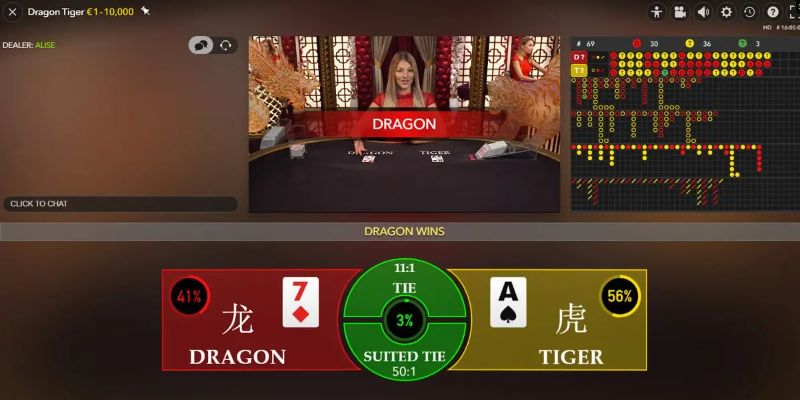 bj 88 thị trường baccarat là gì