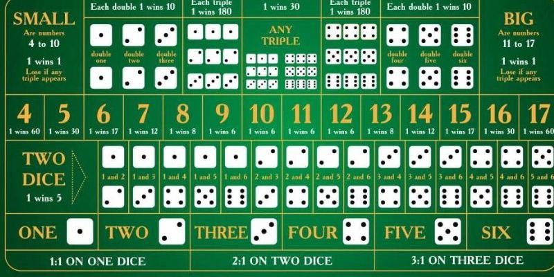 bj 88 đăng nhập poker hôm nay